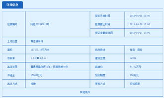 黄江今日拍卖107477㎡商住地 已有2商家竞价